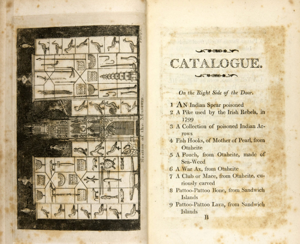 Catalogue-Yate